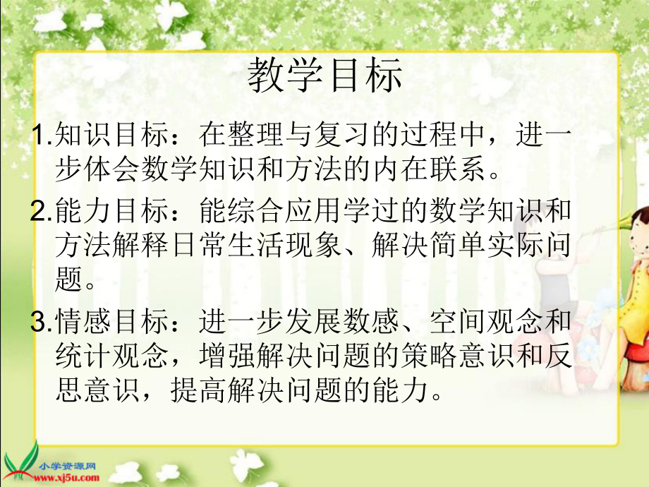 苏教版数学六年级上册《整理和复习》课件.ppt_第2页