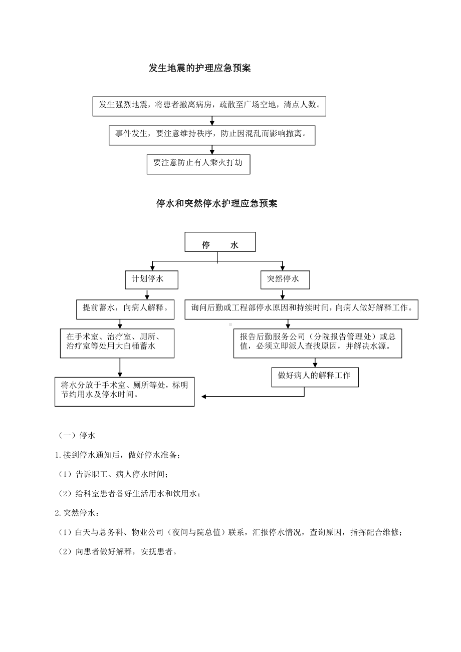 (完整版)医院应急预案汇总.doc_第3页