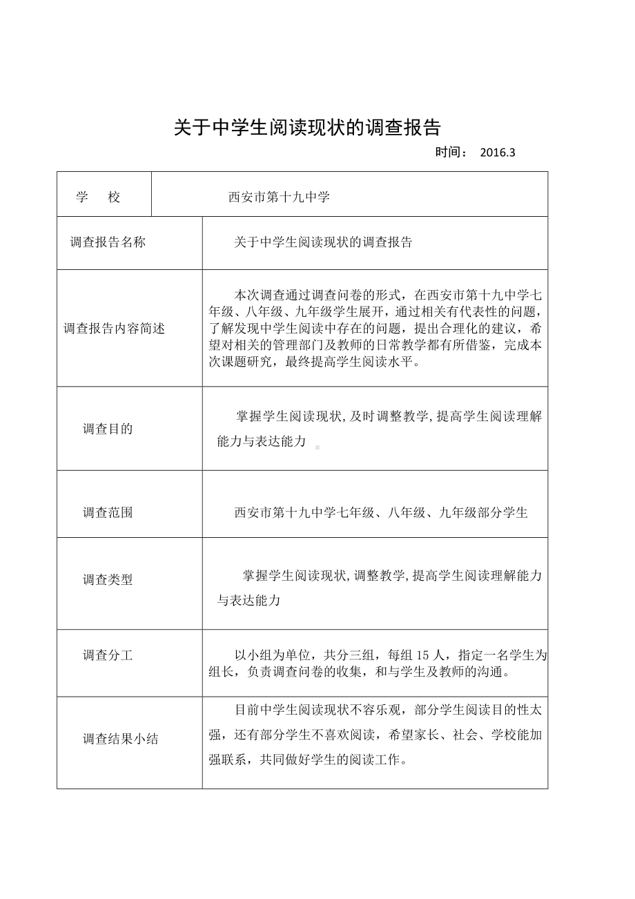 (完整版)关于中学生阅读现状的调查报告.doc_第1页