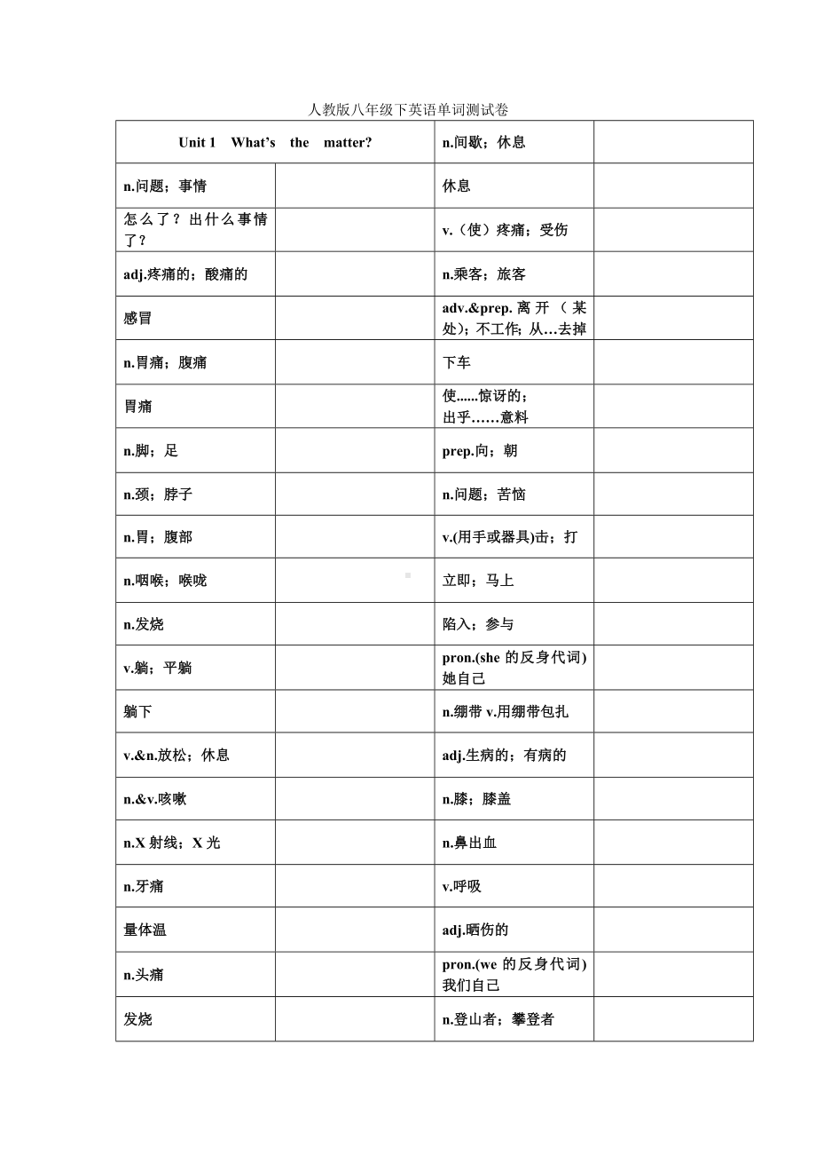 (完整)人教版八年级下英语单词测试卷.doc_第1页