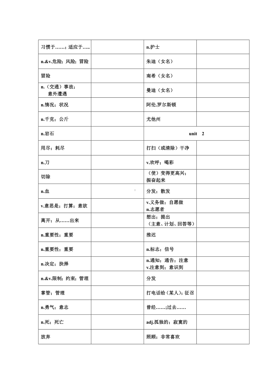 (完整)人教版八年级下英语单词测试卷.doc_第2页