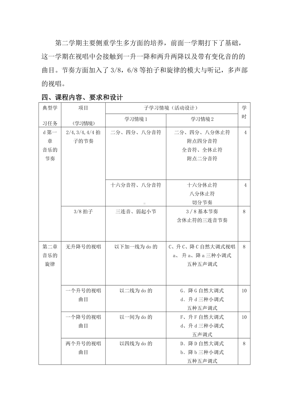 (完整版)《视唱练耳》学前课程标准.doc_第3页