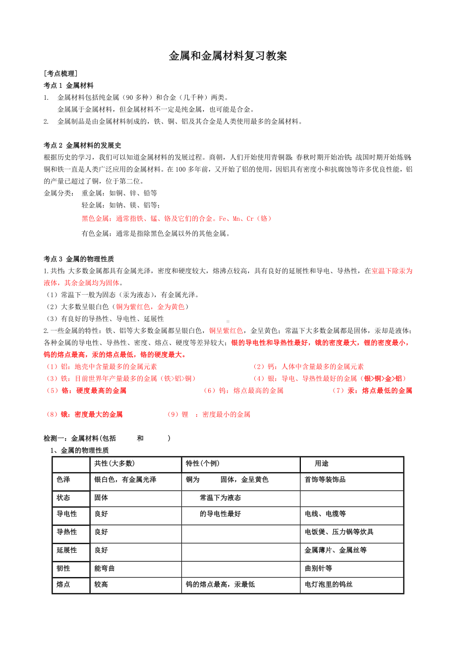 (完整版)初中化学金属知识点总结.doc_第1页