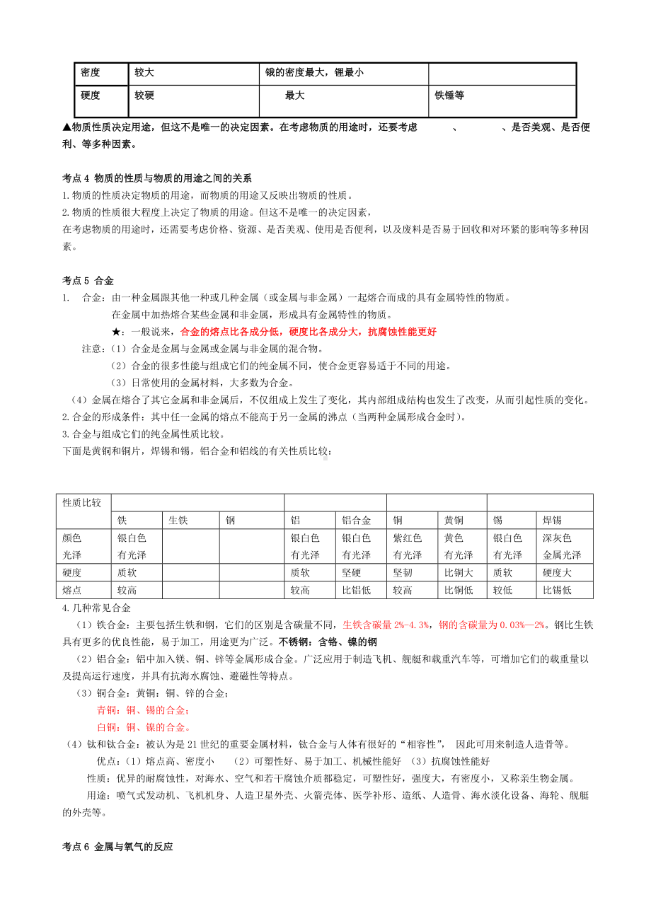 (完整版)初中化学金属知识点总结.doc_第2页