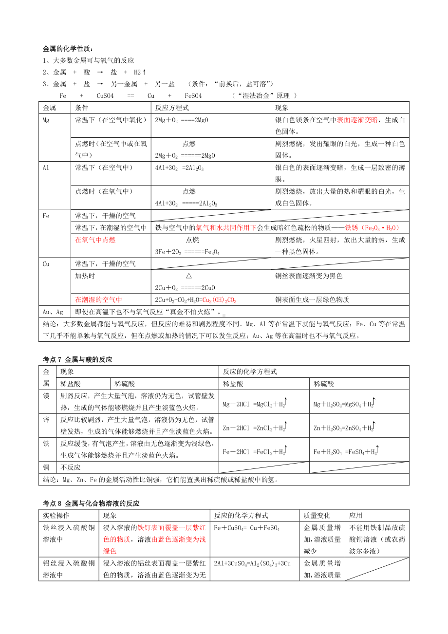 (完整版)初中化学金属知识点总结.doc_第3页