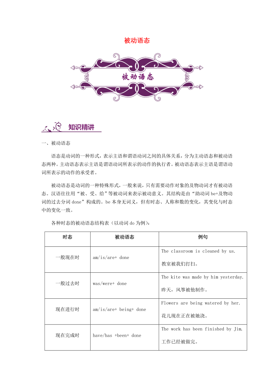 (26套全)2019年中考英语语法专项讲义附练习(史上最全的中考语法讲义).doc_第2页