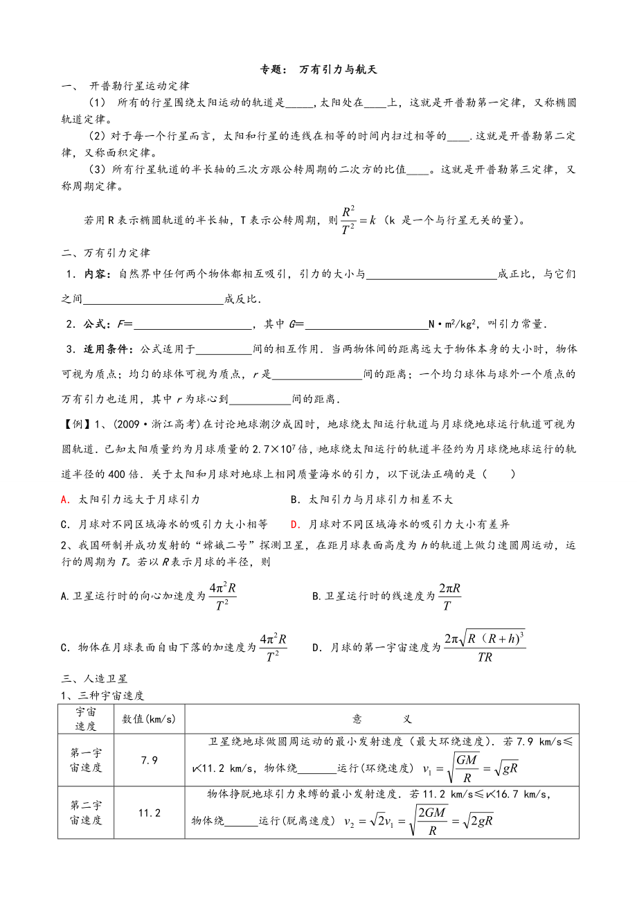 (完整版)万有引力与航天专题复习试题.doc_第1页