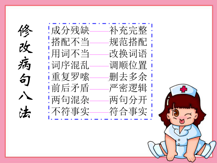 修改病句课件 .ppt_第3页