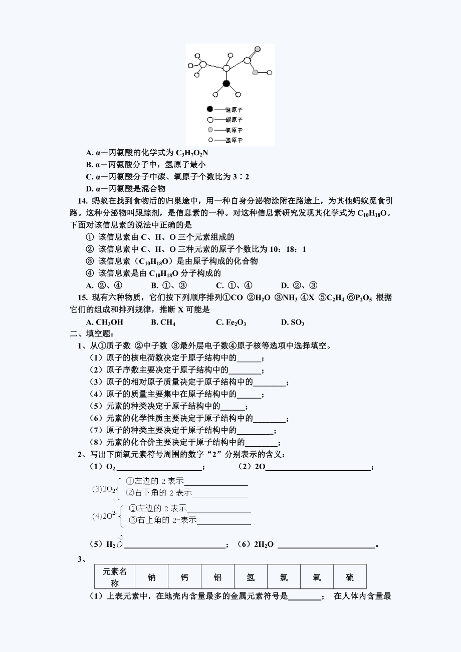 (完整)初三化学化学式与化合价练习题(含标准答案).doc_第2页