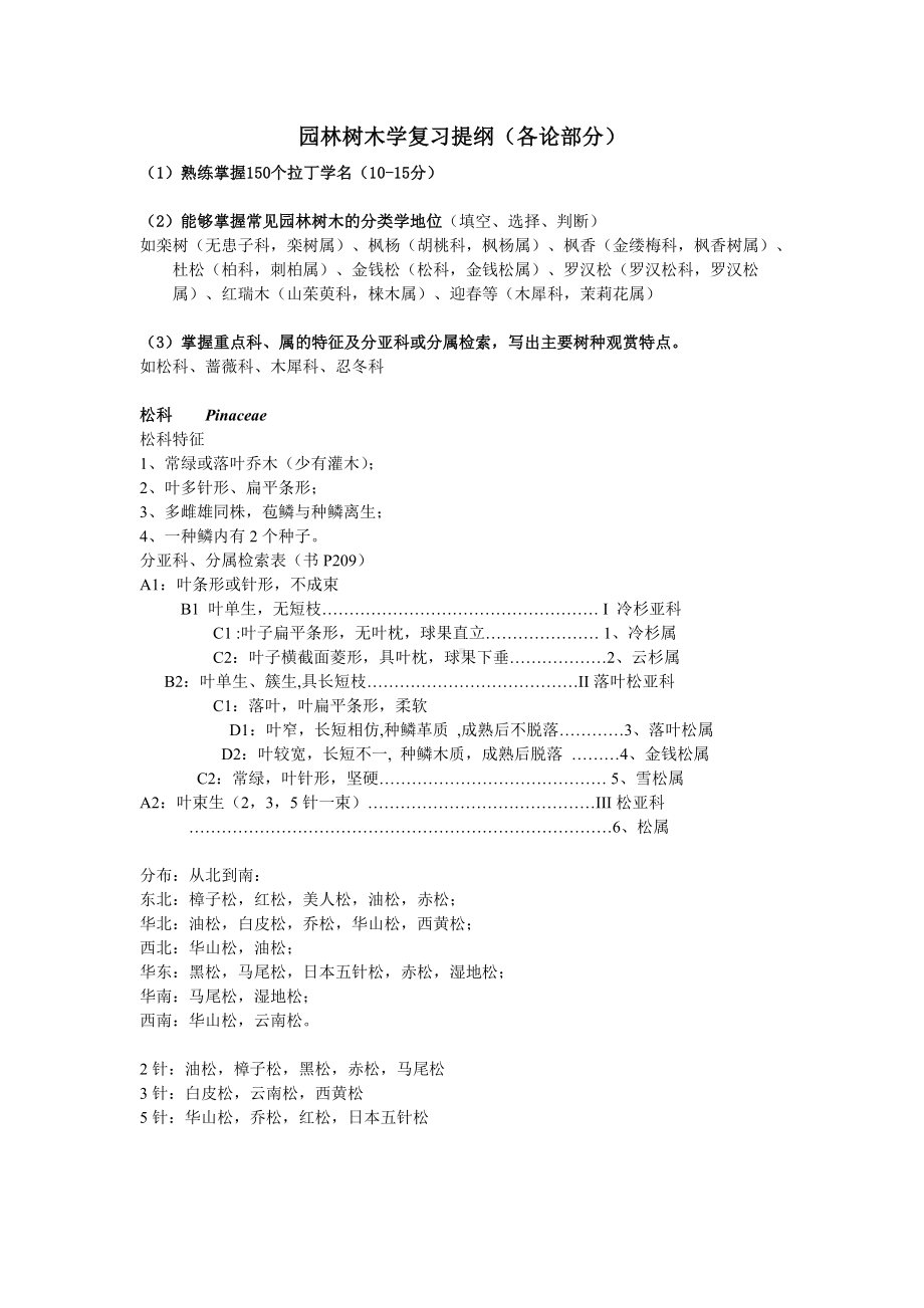 (完整版)园林树木学复习提纲(各论部分).doc_第1页