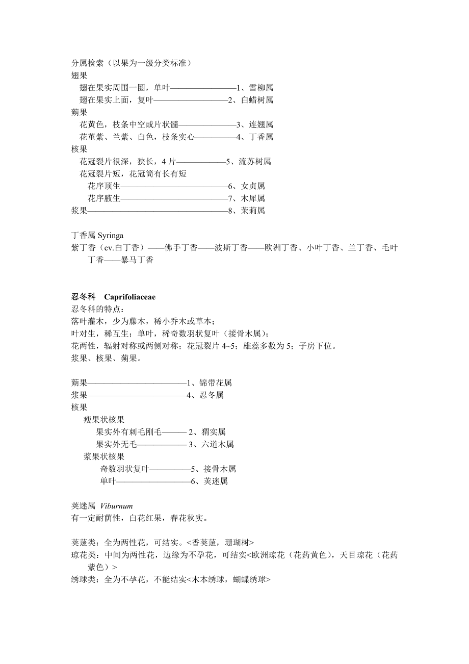 (完整版)园林树木学复习提纲(各论部分).doc_第3页