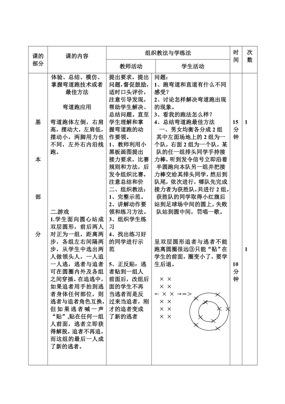 (完整版)小学体育优质课教案弯道跑.doc_第2页