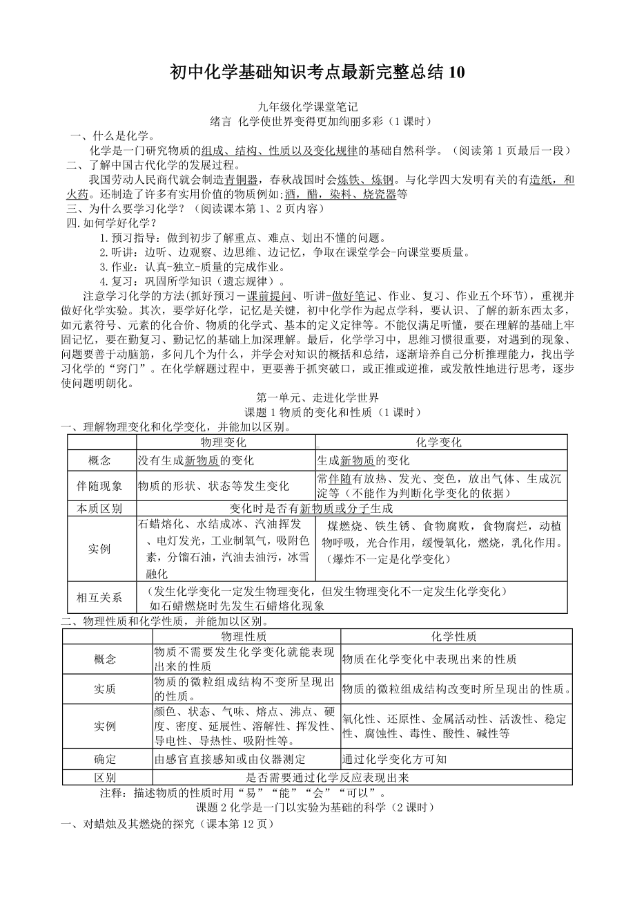 初中化学基础知识考点最新完整总结10.doc_第1页