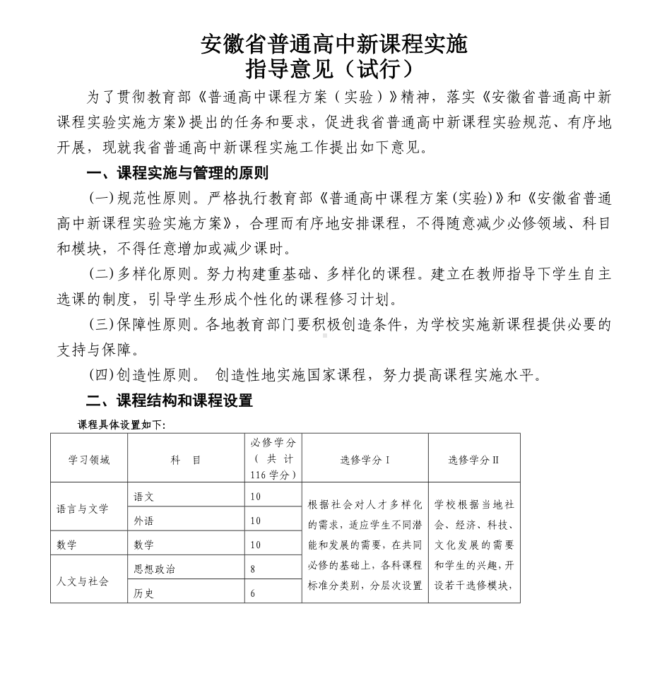 (完整)安徽省普通高中新课程实施.doc_第1页