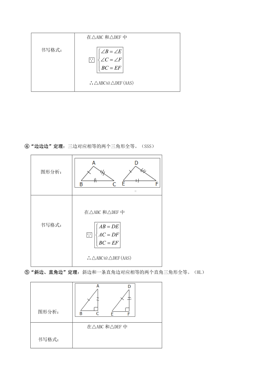 (完整版)全等三角形的判定常考典型例题及练习.doc_第2页