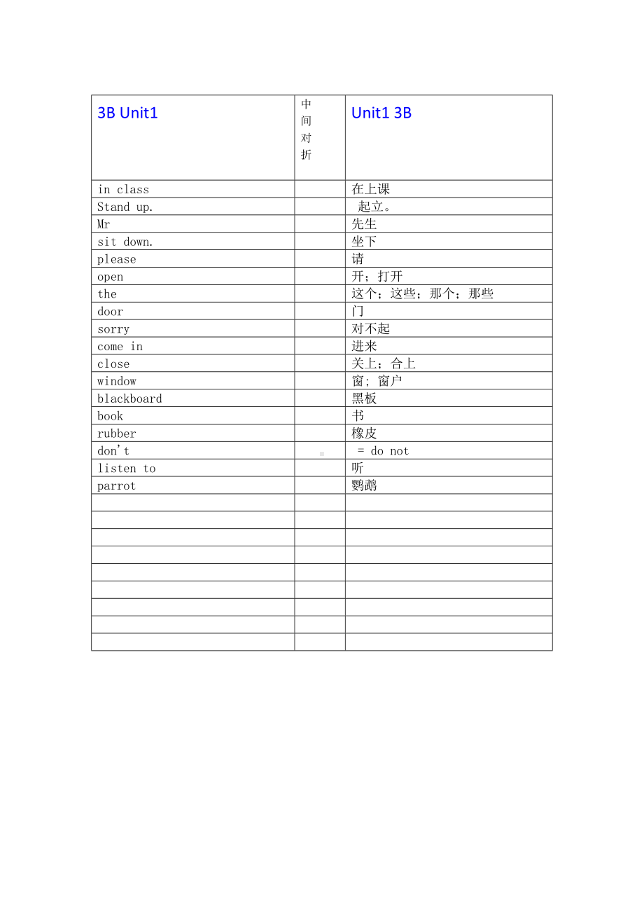 (word完整版)最新苏教译林版英语三年级下册单词默写版.doc_第1页