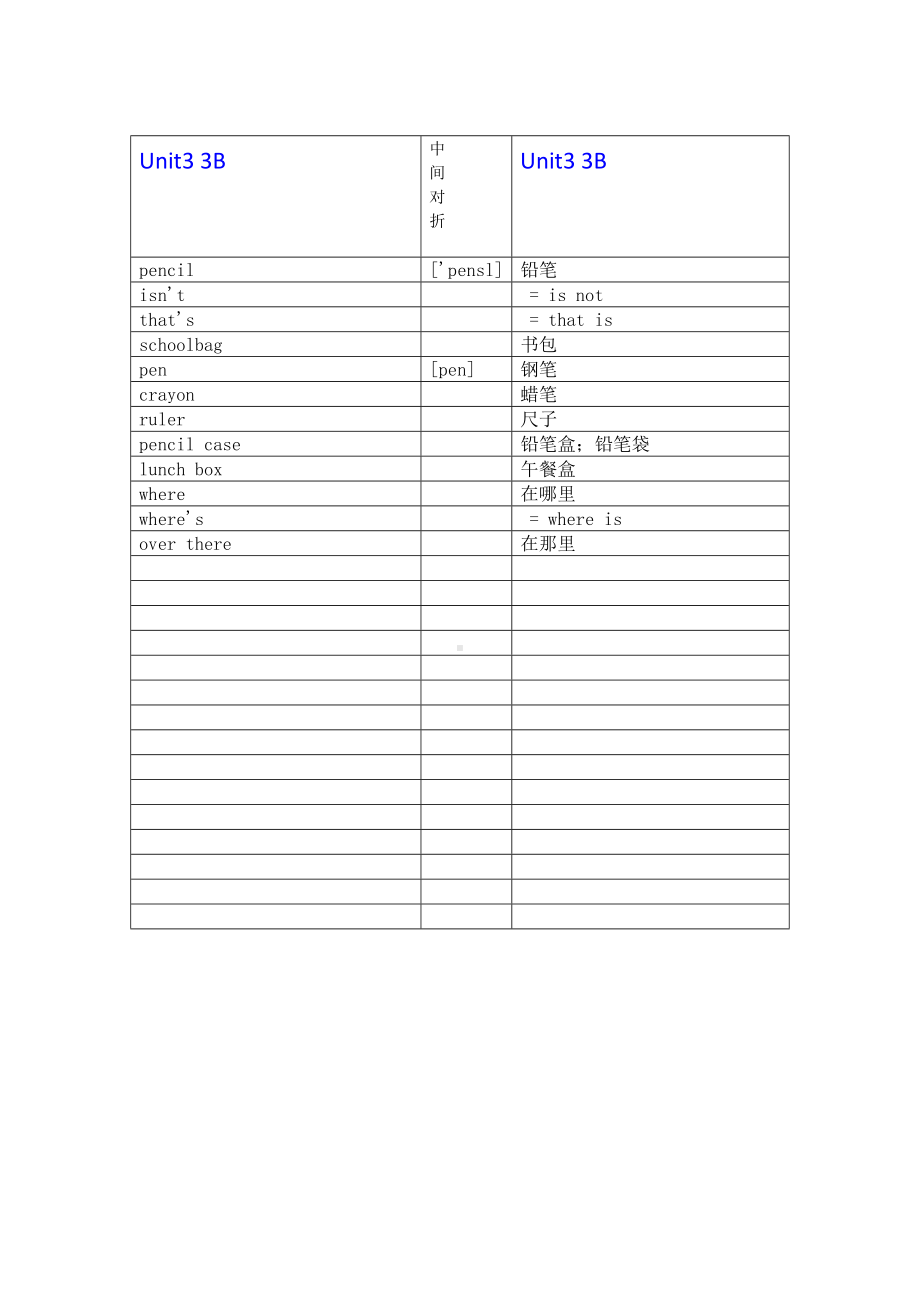 (word完整版)最新苏教译林版英语三年级下册单词默写版.doc_第3页