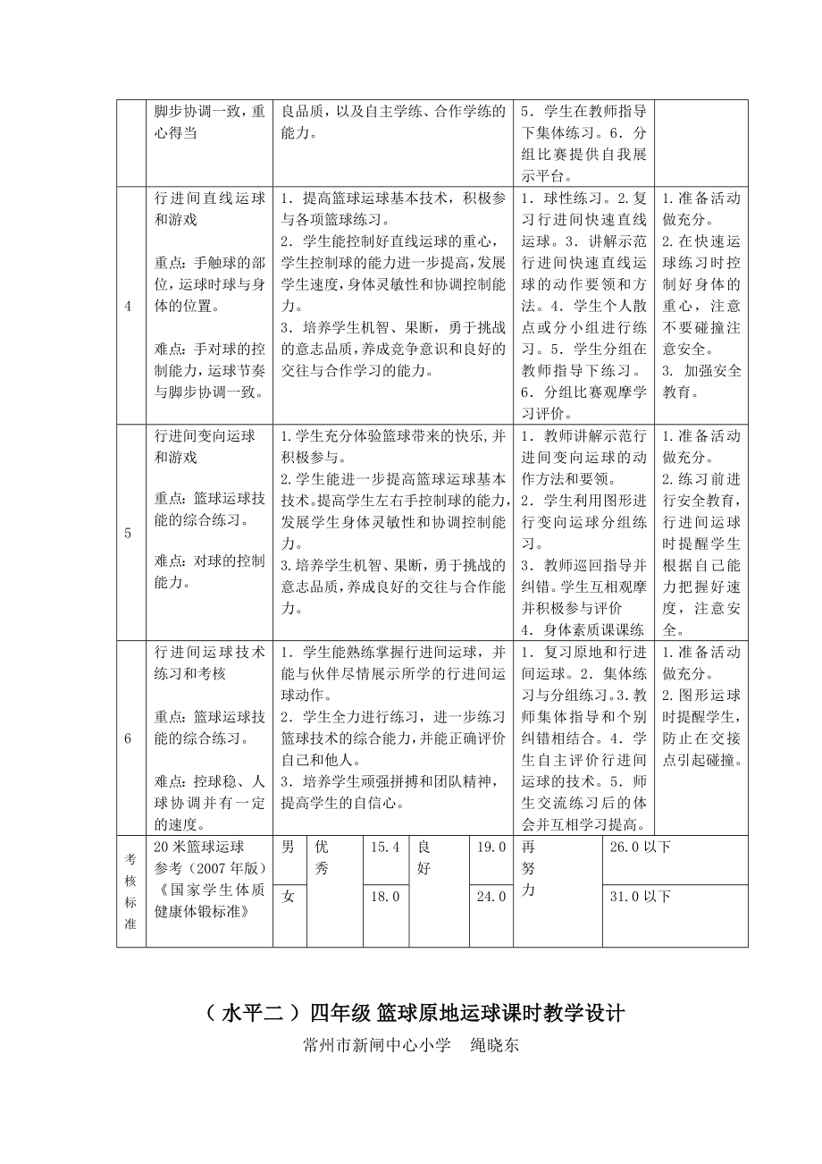 (完整版)小学四年级篮球运球单元教学设计.doc_第3页