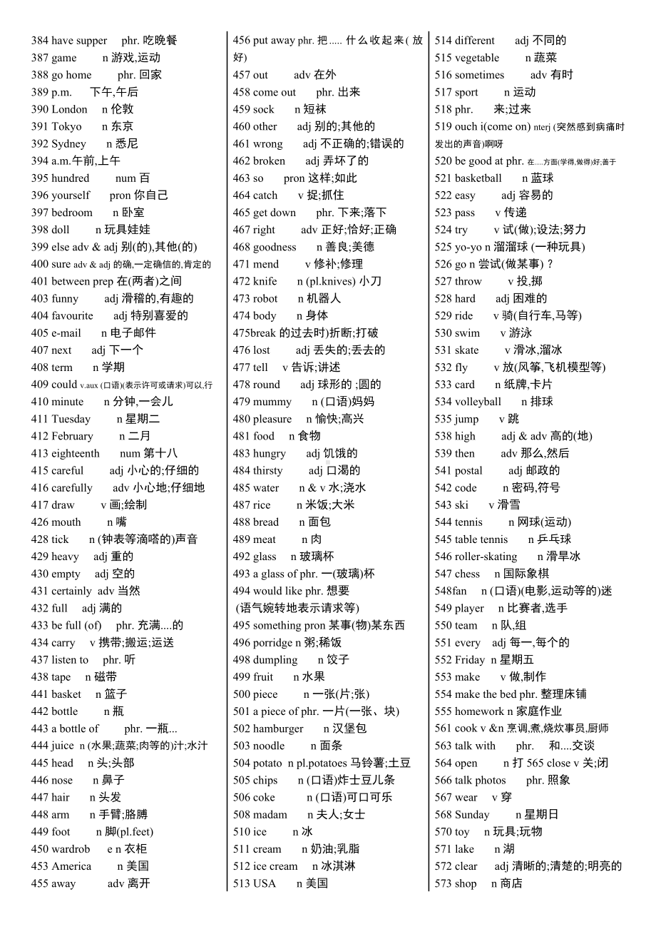 (完整版)人教版初中英语词汇表(最新).doc_第2页