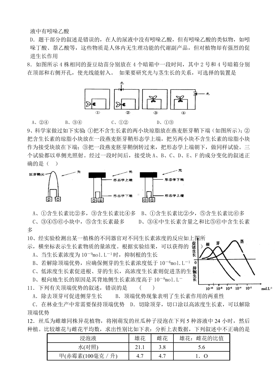 (完整)高中生物必修三第三章植物的激素调节测试题二.doc_第2页