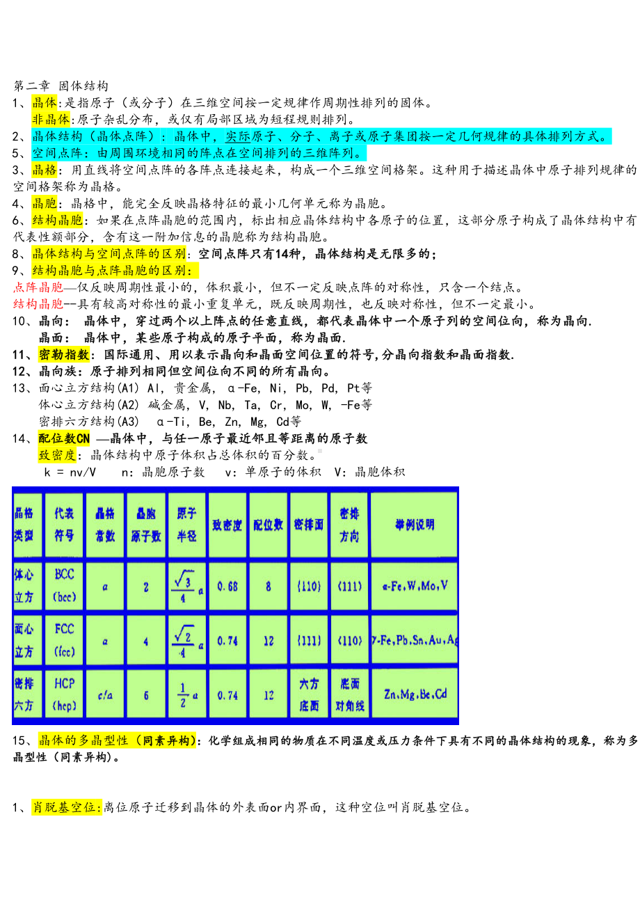 (完整版)整理后的材料科学基础名词解释.doc_第1页