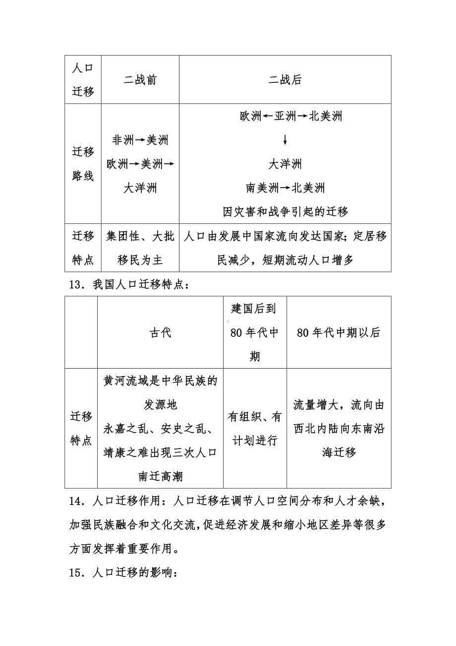 (完整word)高考地理复习资料(精华版).doc_第3页