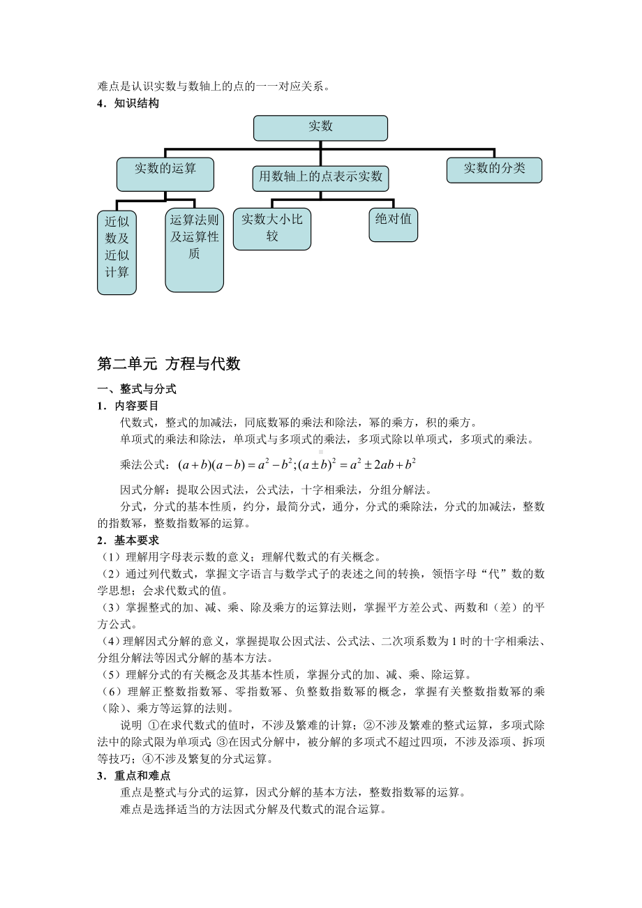 (完整版)上海中考数学考试大纲.doc_第2页