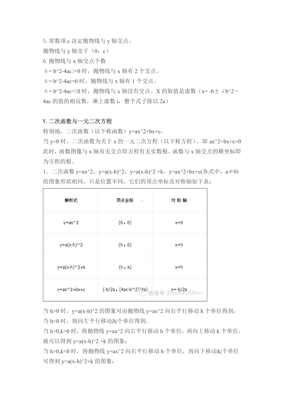 (完整版)初中数学二次函数知识点总结.doc_第2页