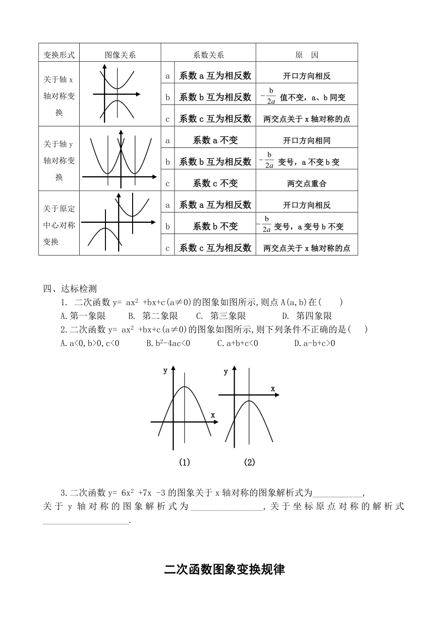 (完整版)二次函数图像对称变换前后系数的关系专题.doc_第3页