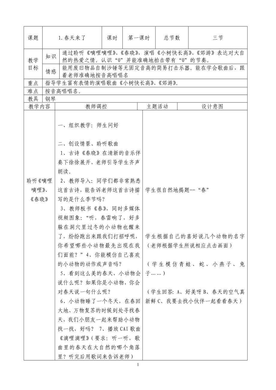 2015年最新人音版二年级下册音乐教案表格版[1].doc_第1页