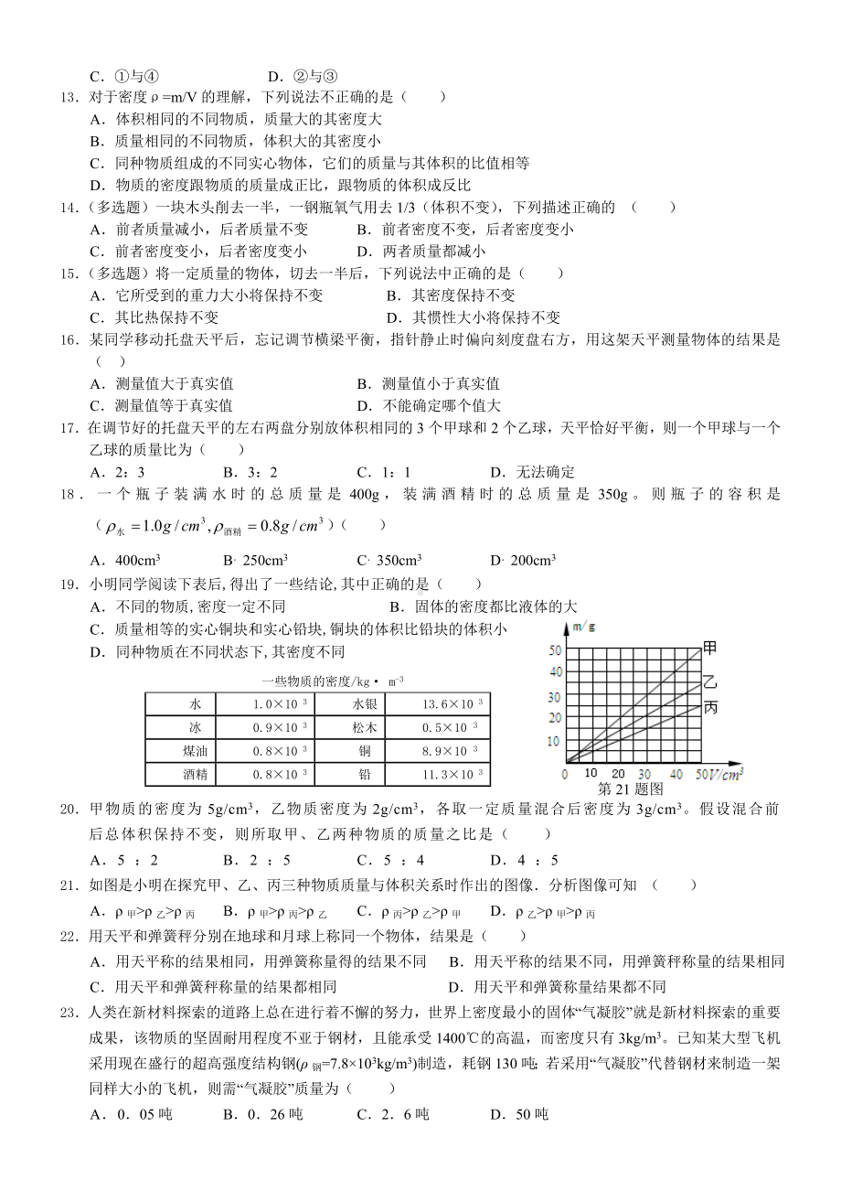 (完整版)初二物理质量与密度同步练习题与答案.doc_第2页