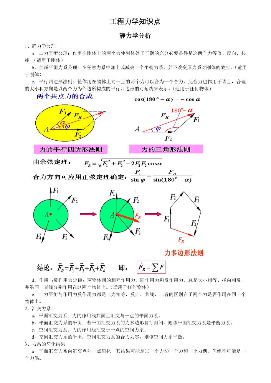 (完整版)工程力学知识点.doc_第1页