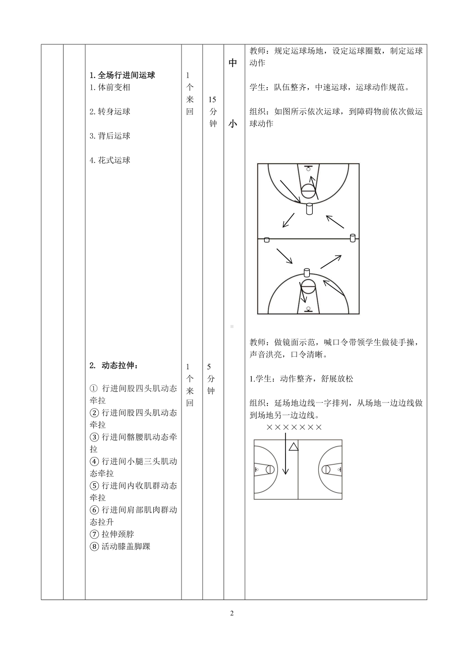 篮球训练课教案.doc_第2页