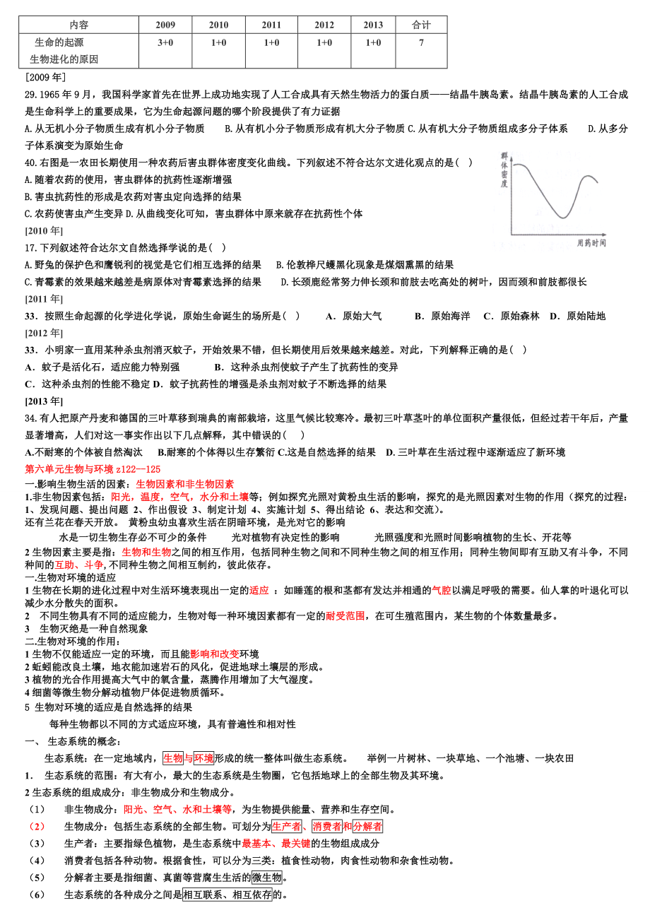 (完整版)八年级下济南版生物复习提纲打印版.doc_第2页