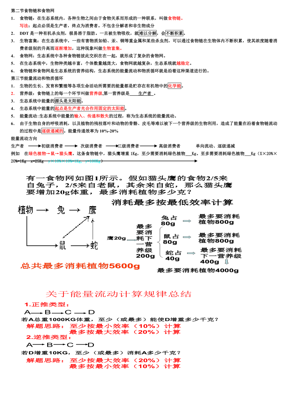 (完整版)八年级下济南版生物复习提纲打印版.doc_第3页