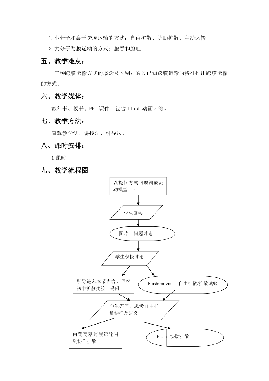 (完整版)《物质跨膜运输的方式》教学设计解析.doc_第2页