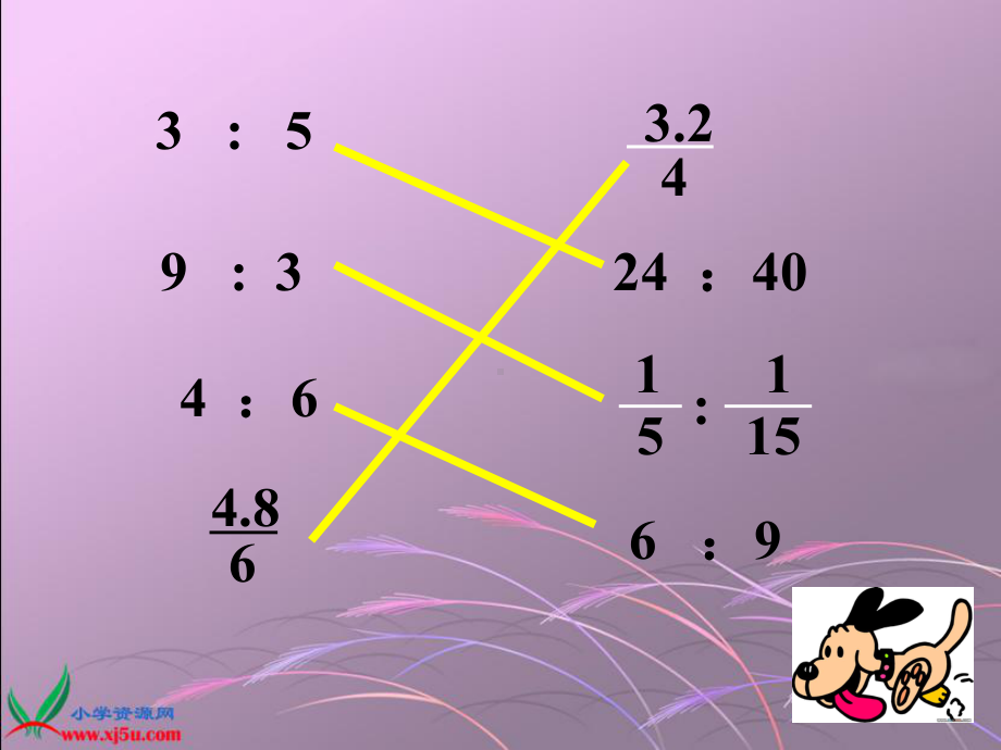 （苏教版）六年级数学下册课件比例的意义和基本性质1.ppt_第3页
