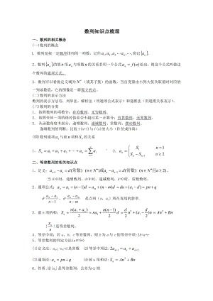 (完整版)数列知识点梳理.doc