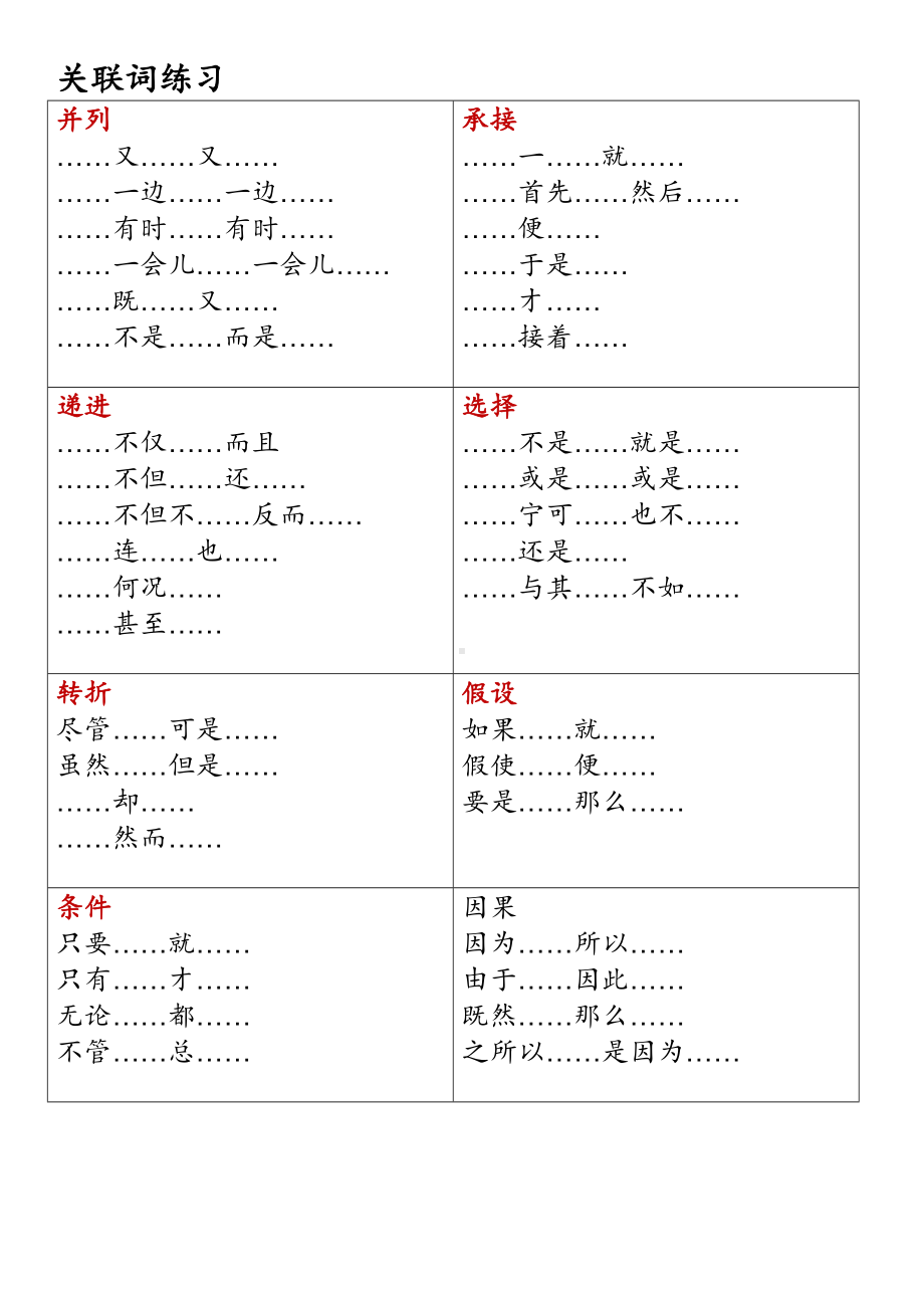 (完整版)小学三年级关联词总结+讲解+练习.doc_第2页