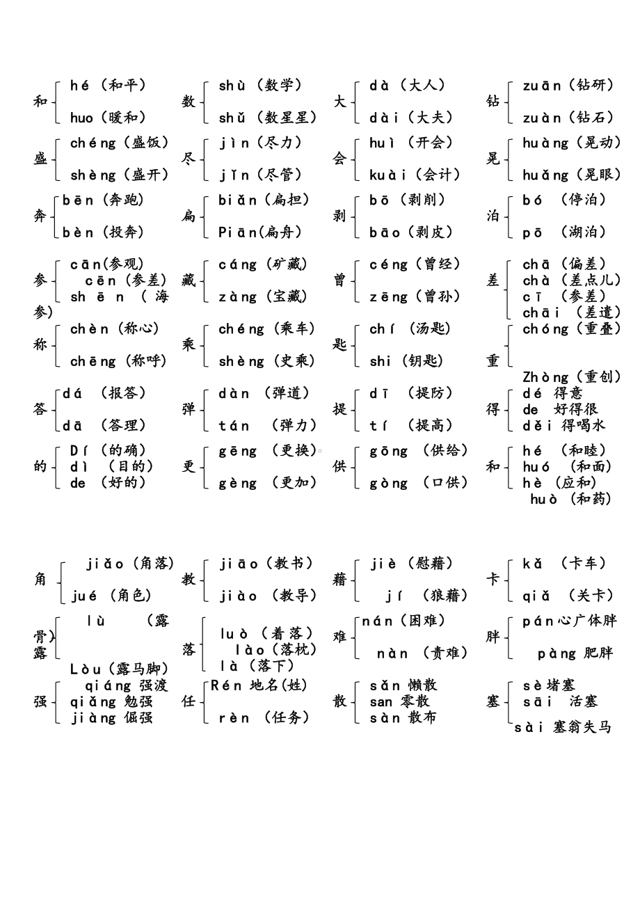 (完整版)三年级语文基础知识汇总.doc_第2页