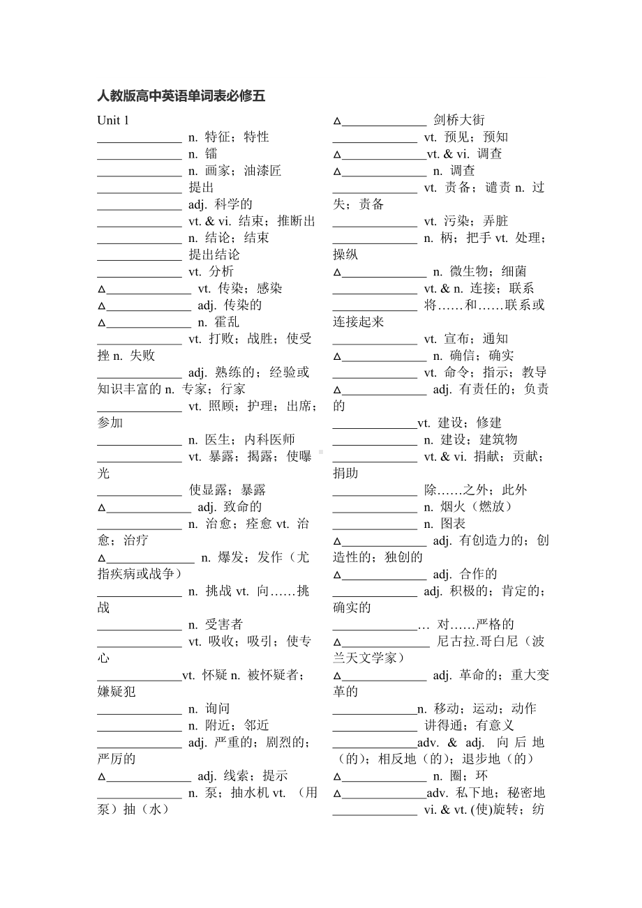 (word完整版)人教版高中英语单词表必修五默写版.doc_第1页