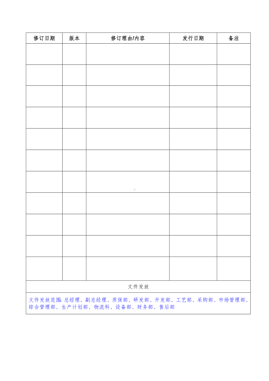 (完整版)产品交付管理规定.doc_第2页