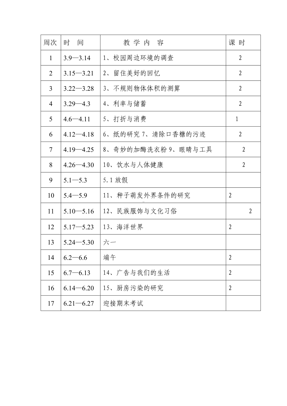 (完整版)小学六年级下册综合实践活动教案.doc_第3页