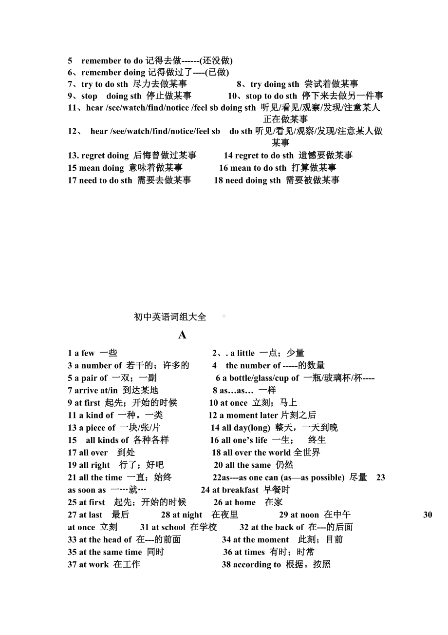 (完整)初中英语常见固定搭配.doc_第3页