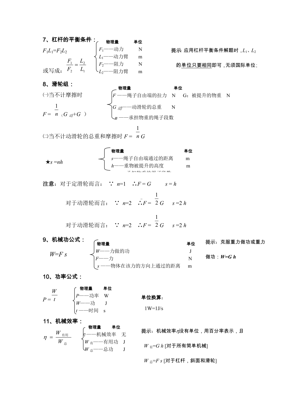 (完整版)人教版中考物理公式大全.doc_第2页