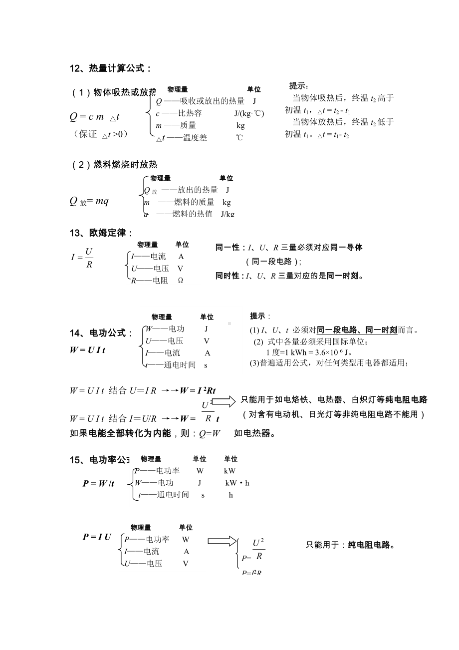 (完整版)人教版中考物理公式大全.doc_第3页