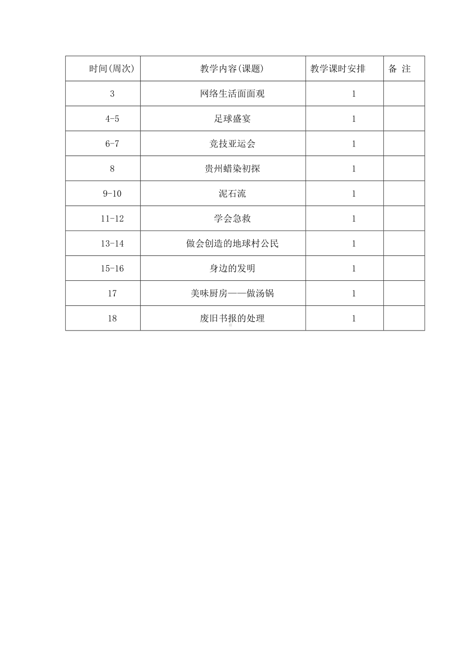 (完整版)六年级下册综合实践课计划及教案.doc_第2页