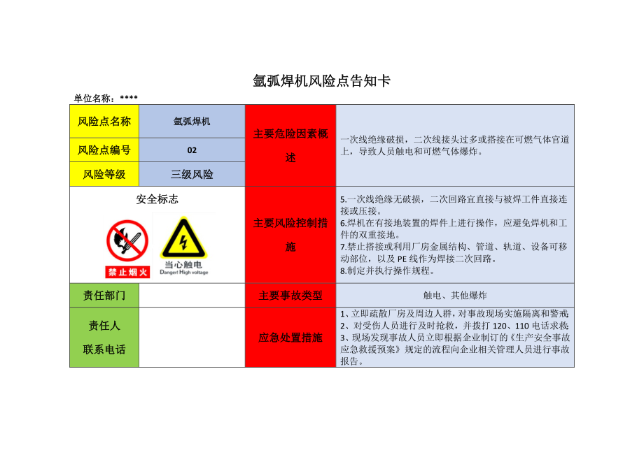 (完整版)企业危险源辨识风险点告知卡(定稿版).doc_第2页