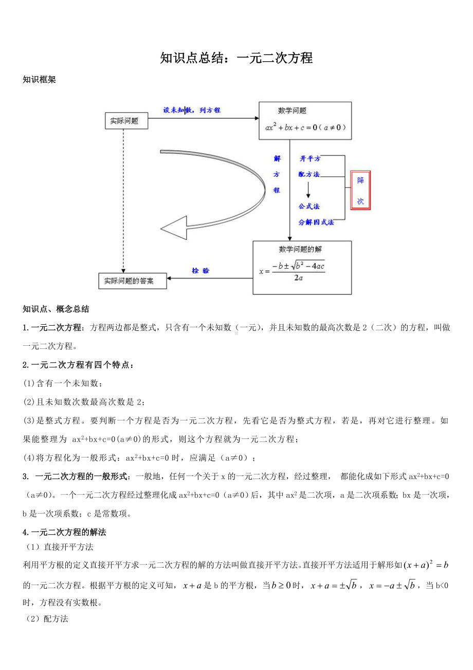 (完整版)初中数学一元二次方程知识点总结与练习.doc_第1页