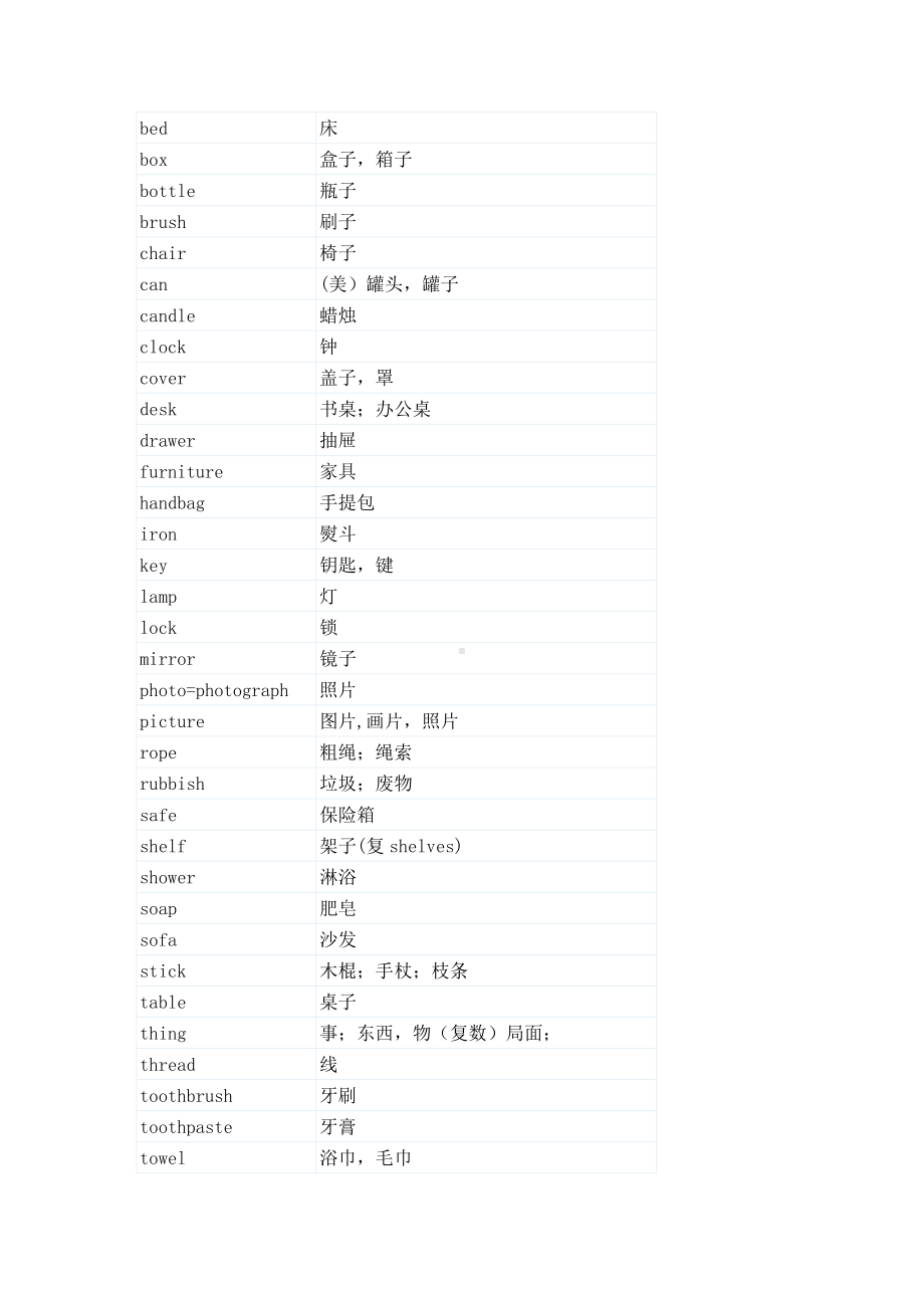 (完整)小升初英语词汇表(含1600个必备单词).doc_第3页